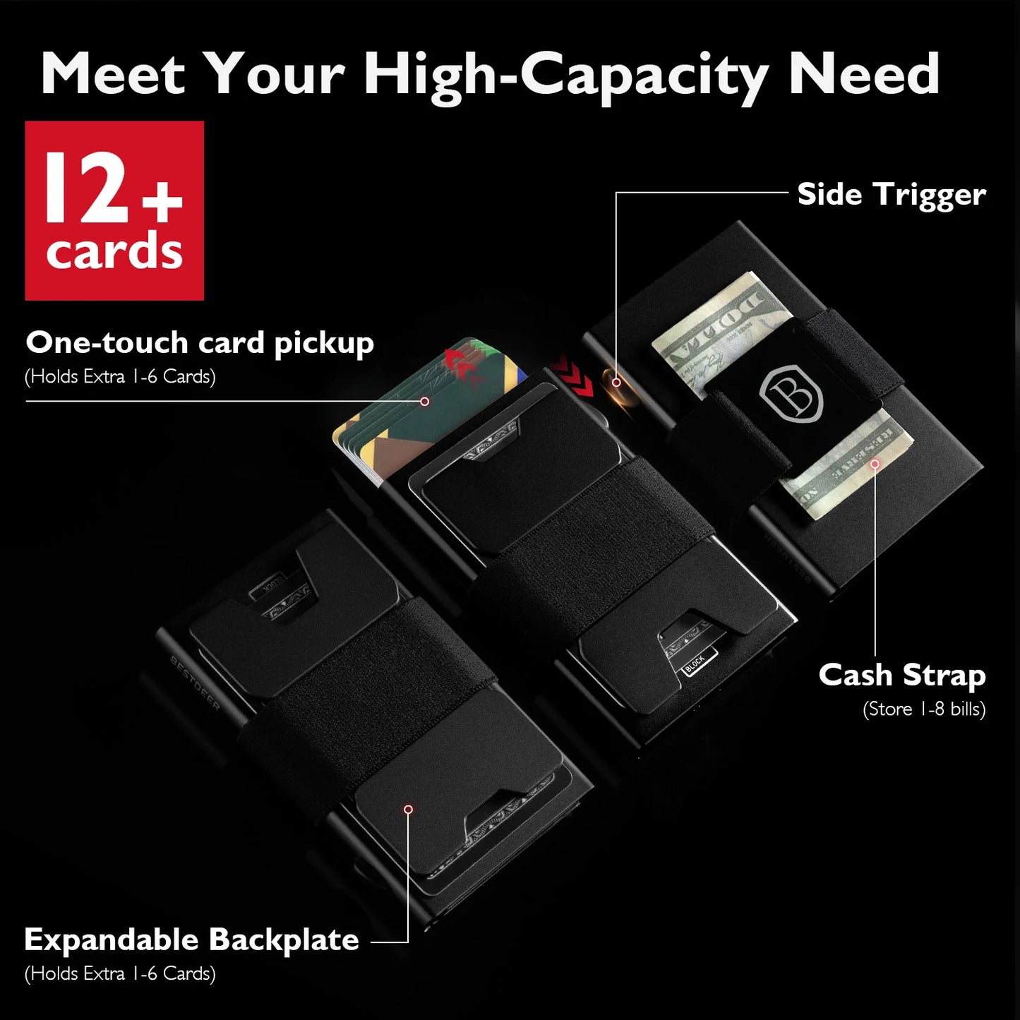 Minimalist Credit Card Holder For Men And Women (RFID Blocking )