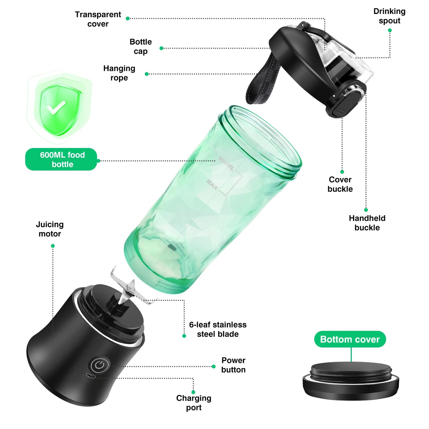 600ml Portable Mini Blender,USB Rechargeable