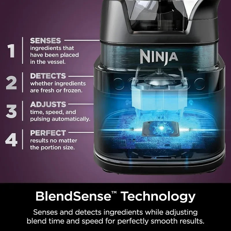 Power Blender + Processor Pro, BlendSense Technology, Blender, Chopping & Smoothies
