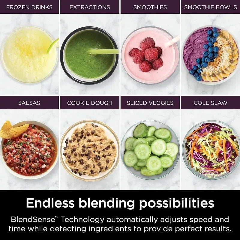 Power Blender + Processor Pro, BlendSense Technology, Blender, Chopping & Smoothies