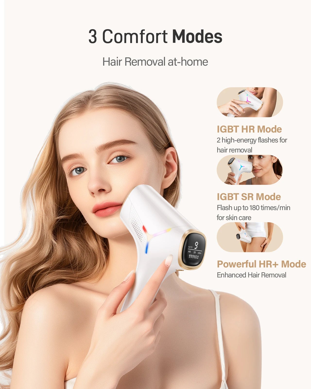 Laser Hair Removal for Women and Men