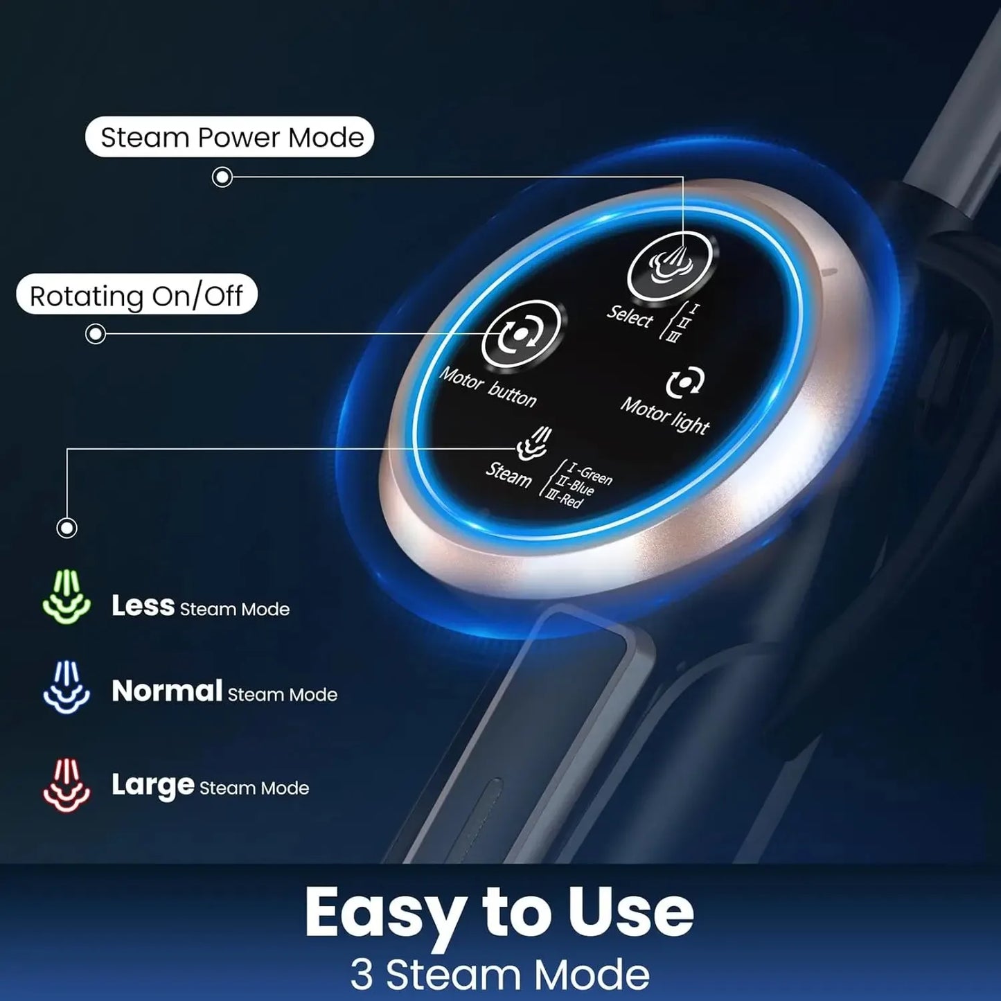 VM6 Scrubbing Steam Mop with Rotating Mop Pads 10 In 1 Lightweight Spin Mop & 3 Steam Modes & LED Headlights for Hard Floor Tile