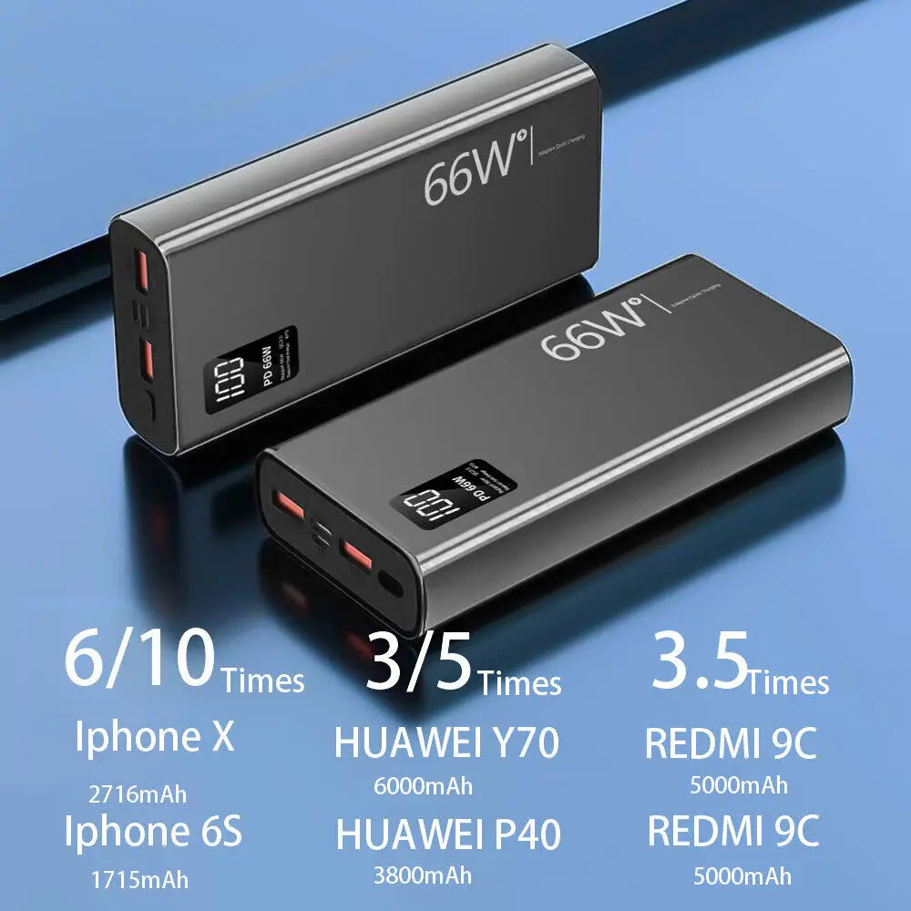 Portable Battery Charger USB Two-way