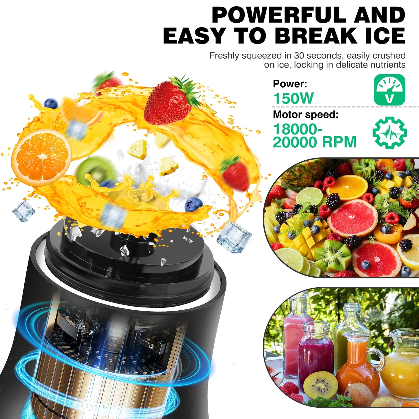 600ml Portable Mini Blender,USB Rechargeable