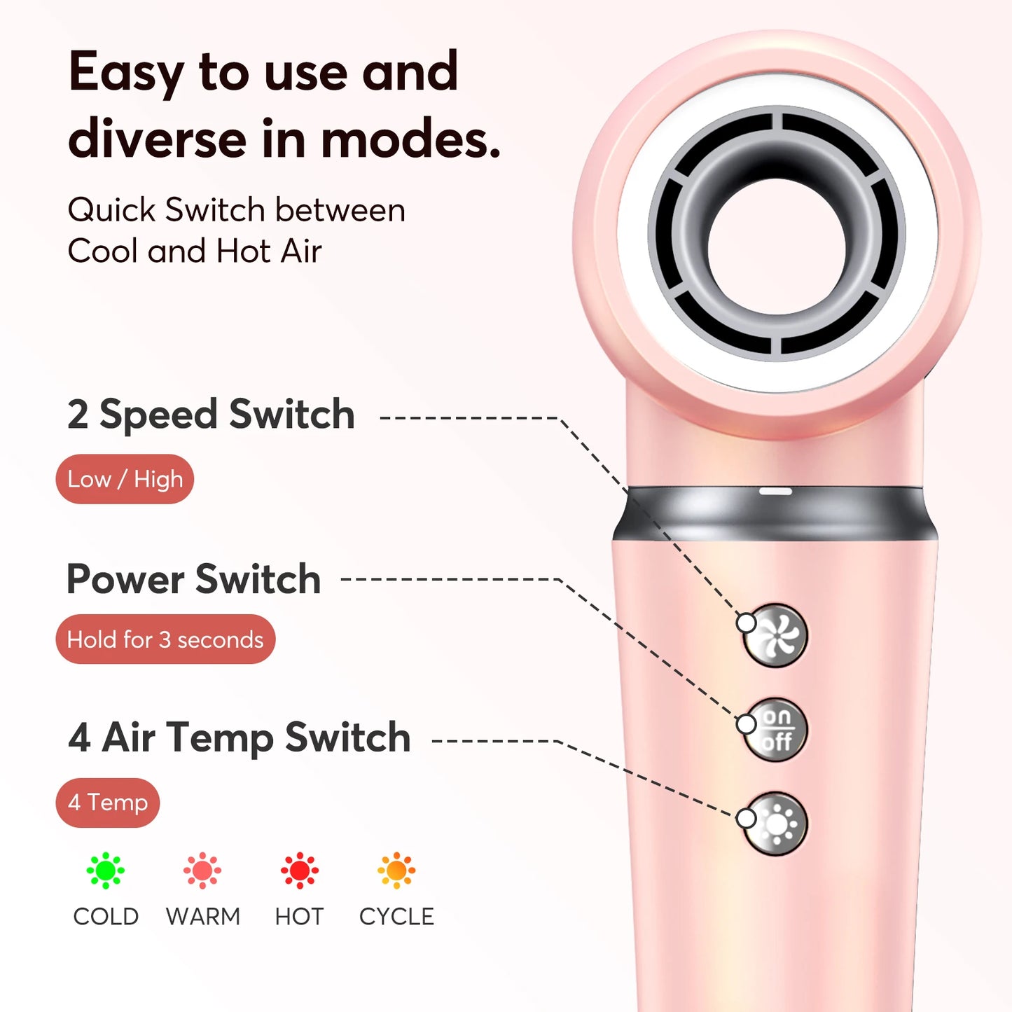 5 in 1 Hair Dryer,Multi Styling Tool,Straightener & Curler