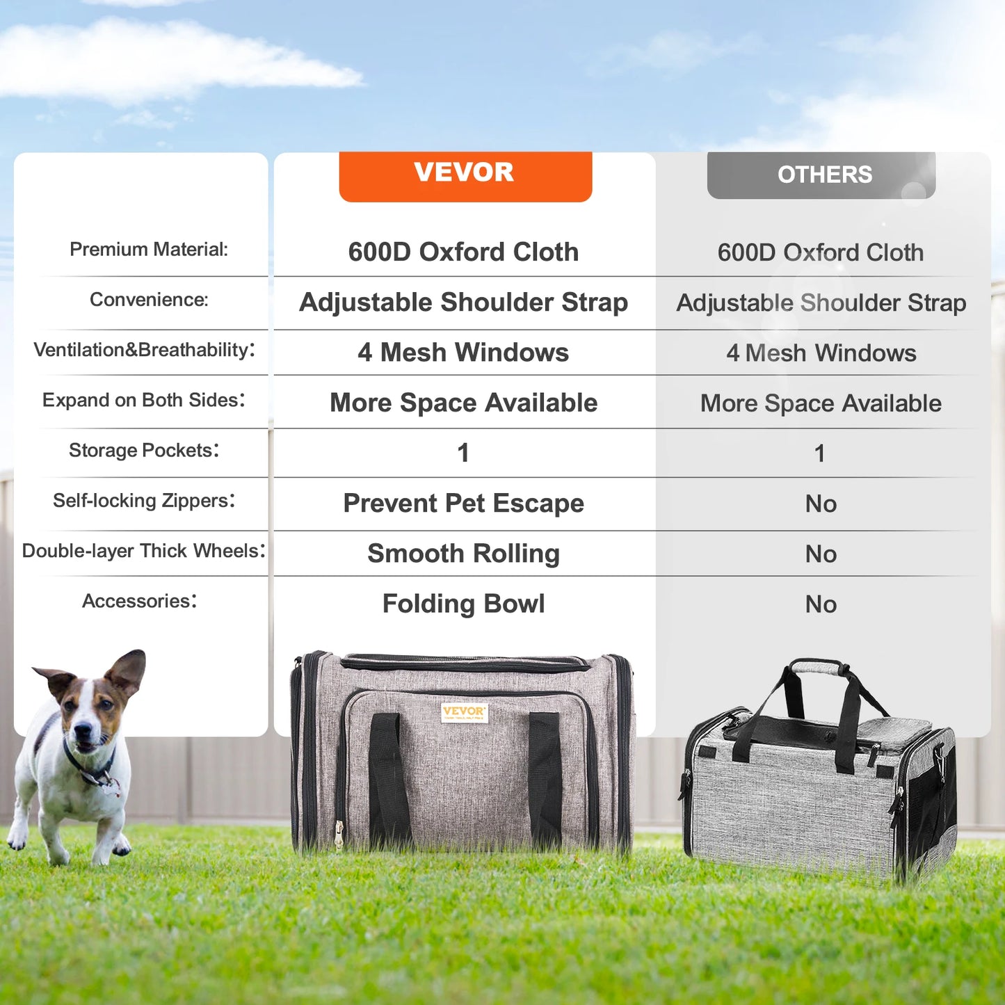 Dog/ cat Carry Backpack with Telescopic Handle Wheels and Shoulder Strap
