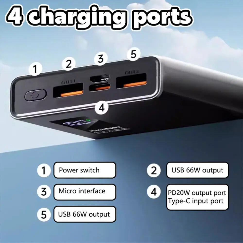 Portable Battery Charger USB Two-way